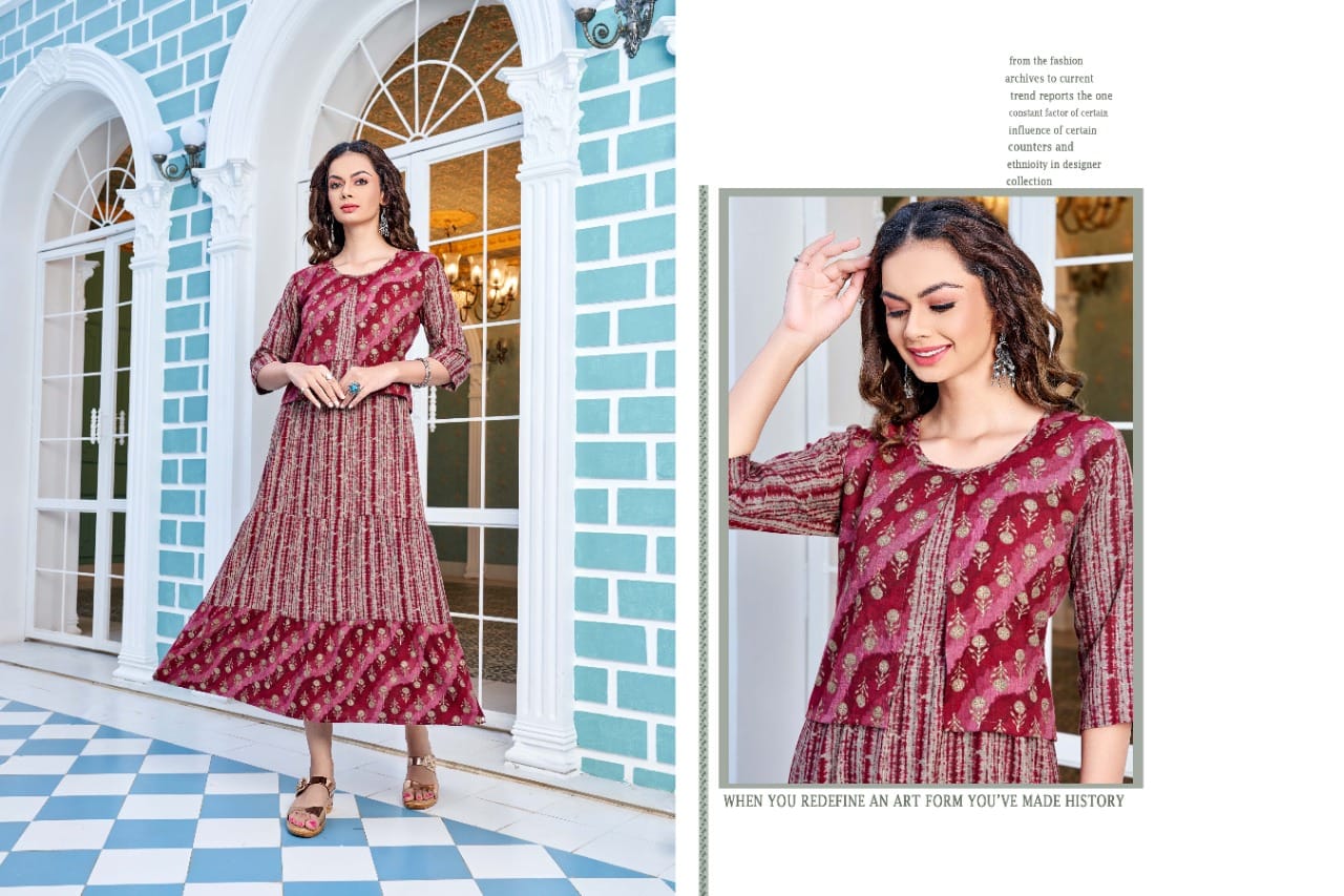 Rangoon Vol 10 By Kinti Anarkali Kurtis Catalog